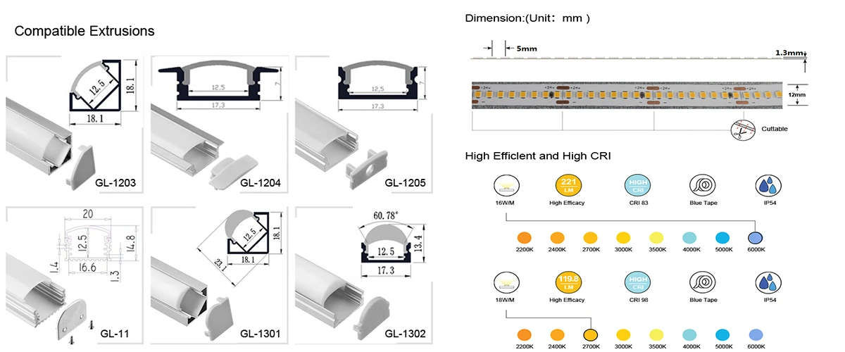 high density led tape